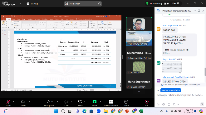 PELATIHAN PUBLIK MANAJEMEN GRK/GHG BASED ON  ISO 14064 SERIES