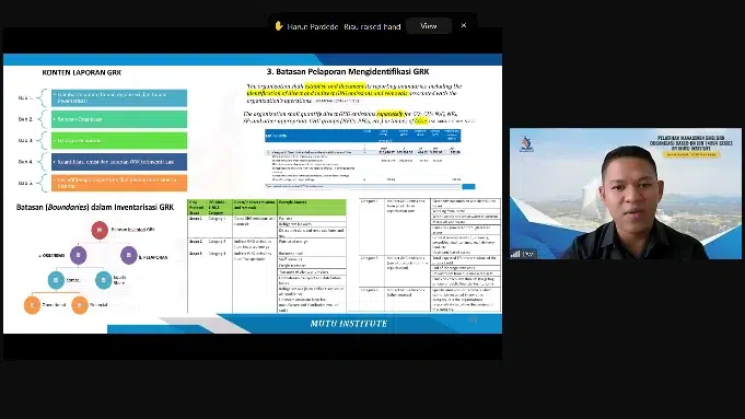 PELATIHAN PUBLIK MANAJEMEN GRK/GHG BASED ON ISO 14064 SERIES
