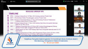 Pelatihan Penyelia Halal Angkatan IX: Komitmen Mutu Institute dalam Mendukung Kompetensi Halal di Indonesia 14 – 16 Januari 2025