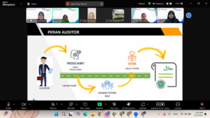 Pelatihan Auditor Halal Batch 1. 13 s/d 16 Januari 2025