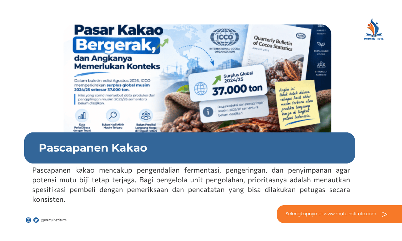 Pascapanen Kakao: Jaga Mutu dari Fermentasi hingga Penyimpanan