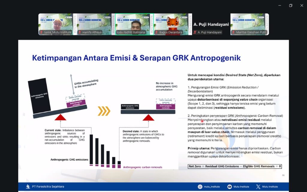 Materi Pelatihan ESG dan Carbon Accounting Mutu Institute bersama CDC Forestry UGM dan Carbon Nature -