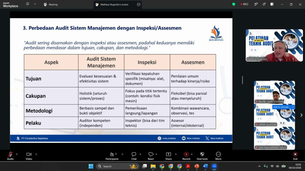Pelatihan ISO 19011 -