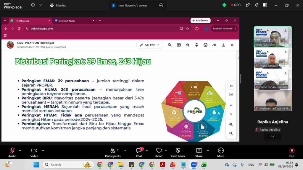 Pelatihan Pemahaman PROPER Mutu Institute 8–9 Oktober 2026 - 4_6